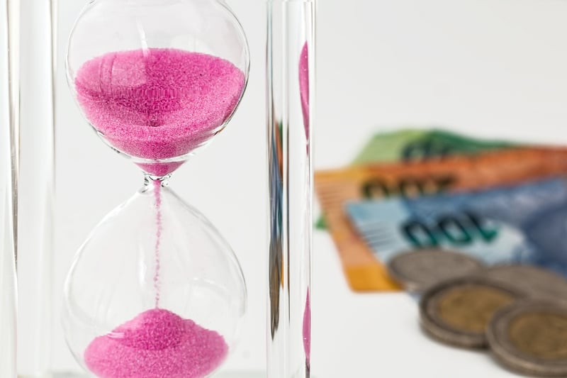 Risk Management Strategies